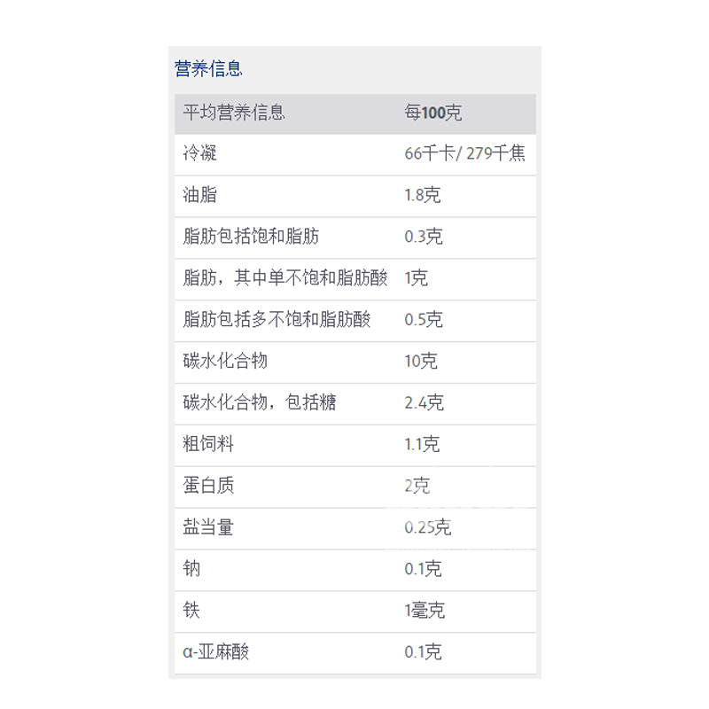 [4 pieces]Bebivita German Tomato Pumpkin Star Noodle Mix Puree over 12 months old