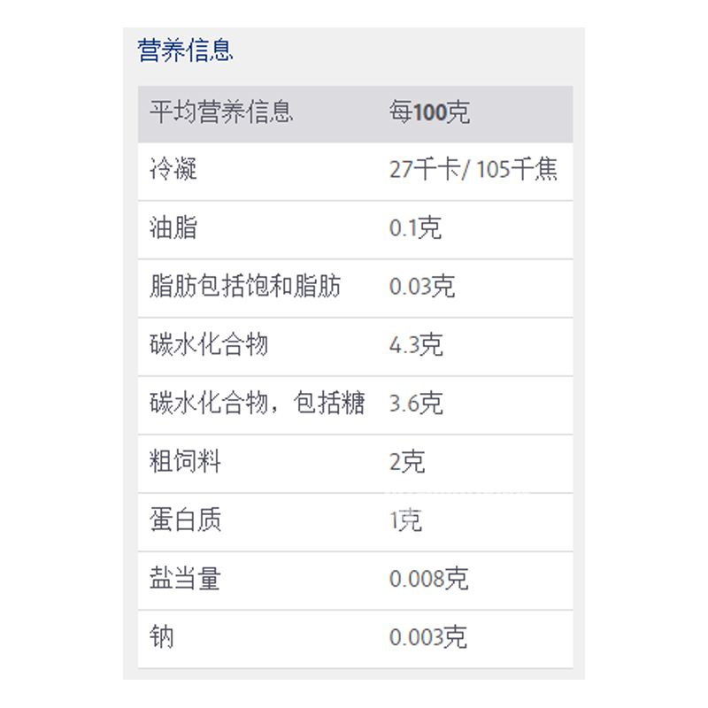DmBio German Organic Pumpkin Puree over 4 months old