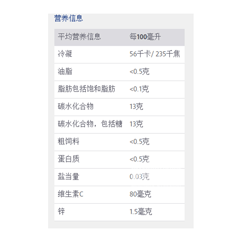 [2 pieces]Rotbackchen German Zinc and Vitamin C Supplement for Infants 125ml